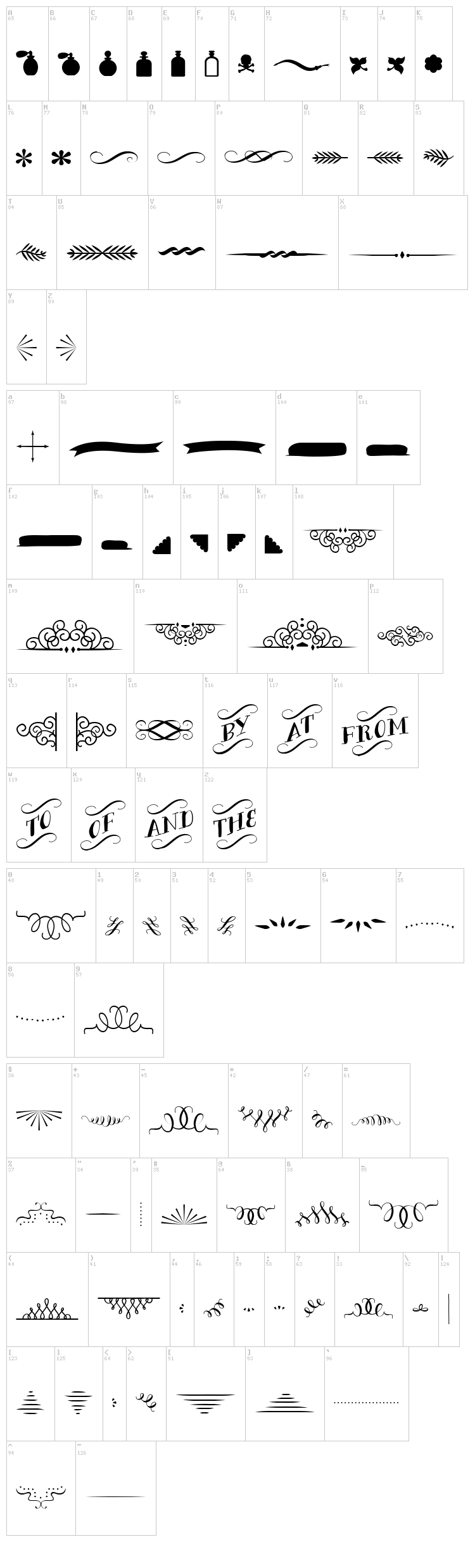 Bergamot Ornaments font map